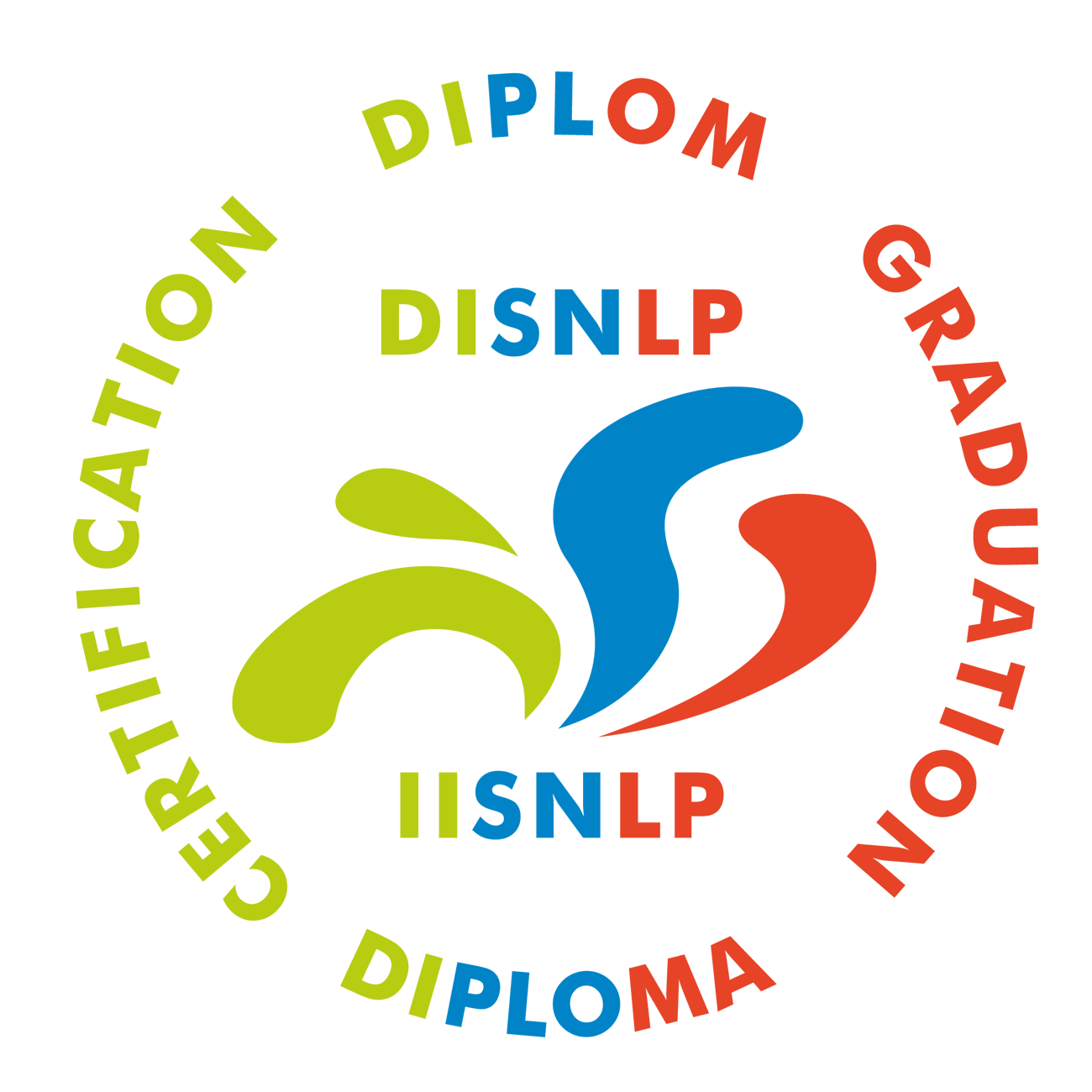 Ausbildung systemischer Berater und Business Coach DISNLP®/IISNLP®/ECA® plus Ausbildung systemische Unternehmensberatung, Organisationsberatung, Familienaufstellung