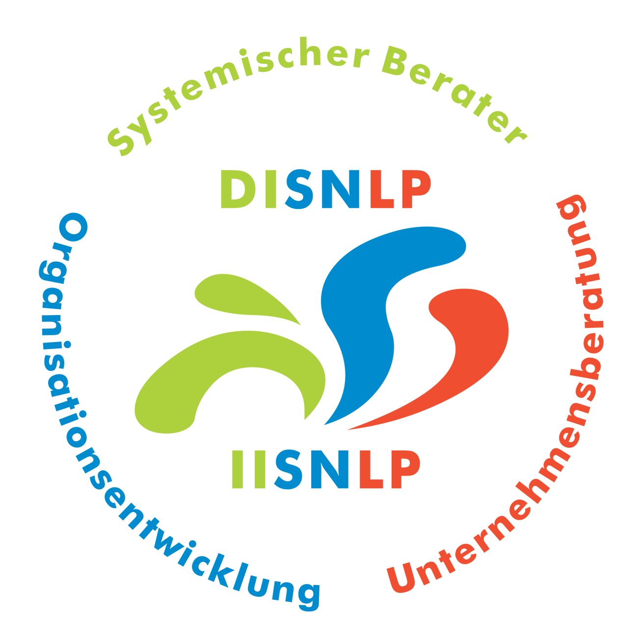 Ausbildung systemischer Berater und Business Coach DISNLP®/IISNLP®/ECA® plus Ausbildung systemische Unternehmensberatung, Organisationsberatung, Familienaufstellung