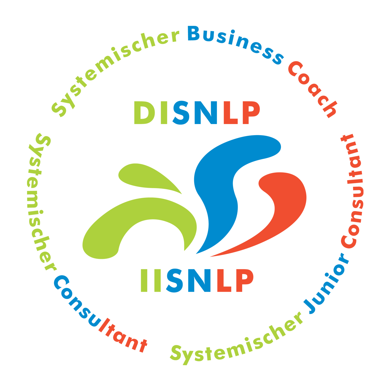 Ausbildung systemischer Berater und Business Coach DISNLP®/IISNLP®/ECA® plus Ausbildung systemische Unternehmensberatung, Organisationsberatung, Familienaufstellung